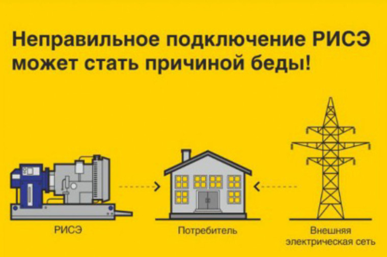 Памятка. Неправильное подключение технологической электростанции потребителя может стать причиной беды!. Памятка. Неправильное подключение технологической электростанции потребителя может стать причиной беды!.